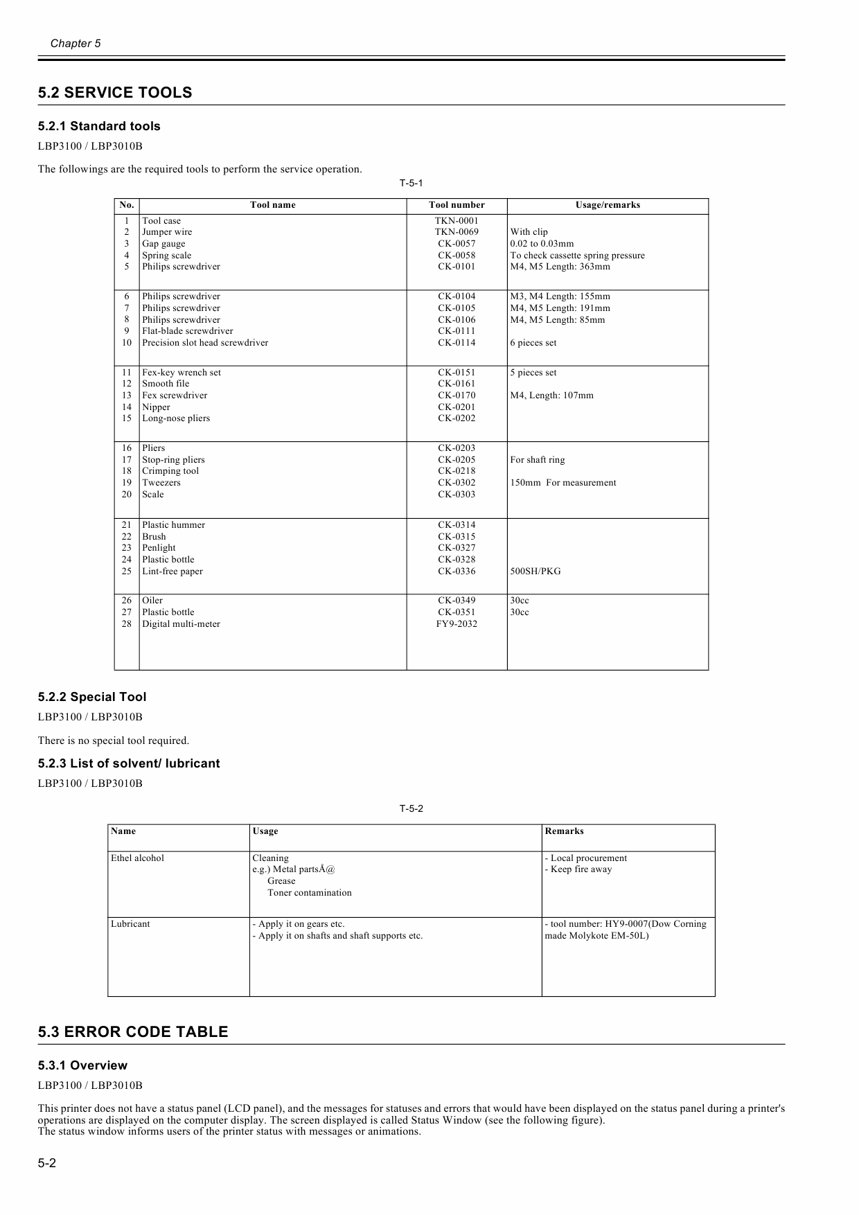 Canon imageCLASS LBP-3010 3100 3150 Service Manual-6